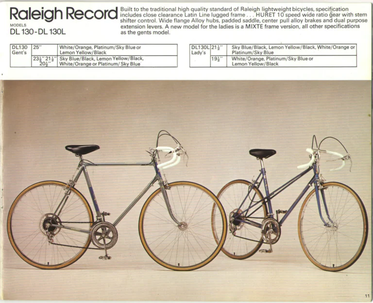 Raleigh 1974 Catalog — Lightweight Bicycles (United States) — page 11 of 25