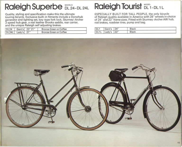 Raleigh 1974 Catalog — Lightweight Bicycles (United States) — page 15 of 25