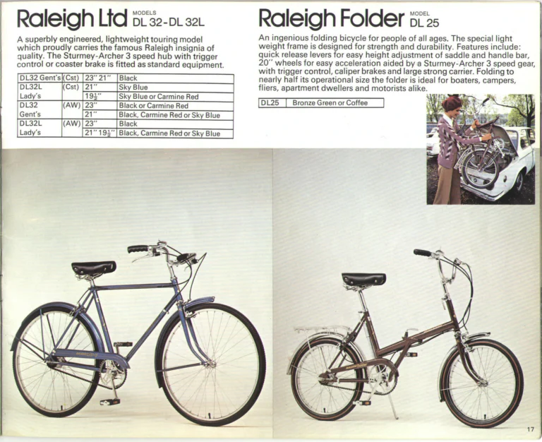 Raleigh 1974 Catalog — Lightweight Bicycles (United States) — page 17 of 25