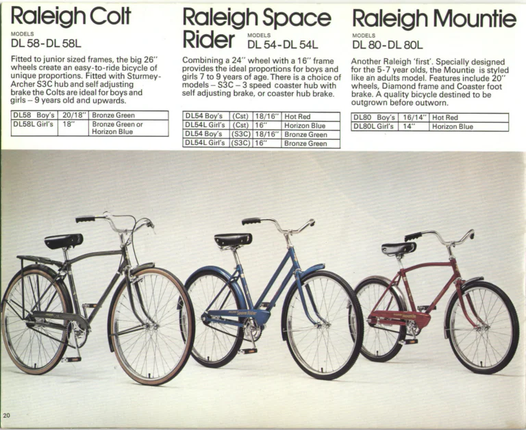 Raleigh 1974 Catalog — Lightweight Bicycles (United States) — page 20 of 25