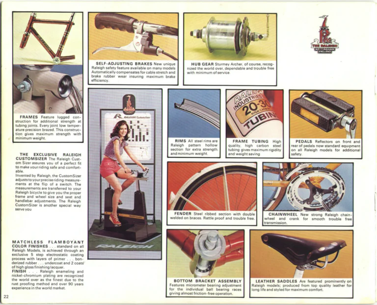 Raleigh 1974 Catalog — Lightweight Bicycles (United States) — page 22 of 25