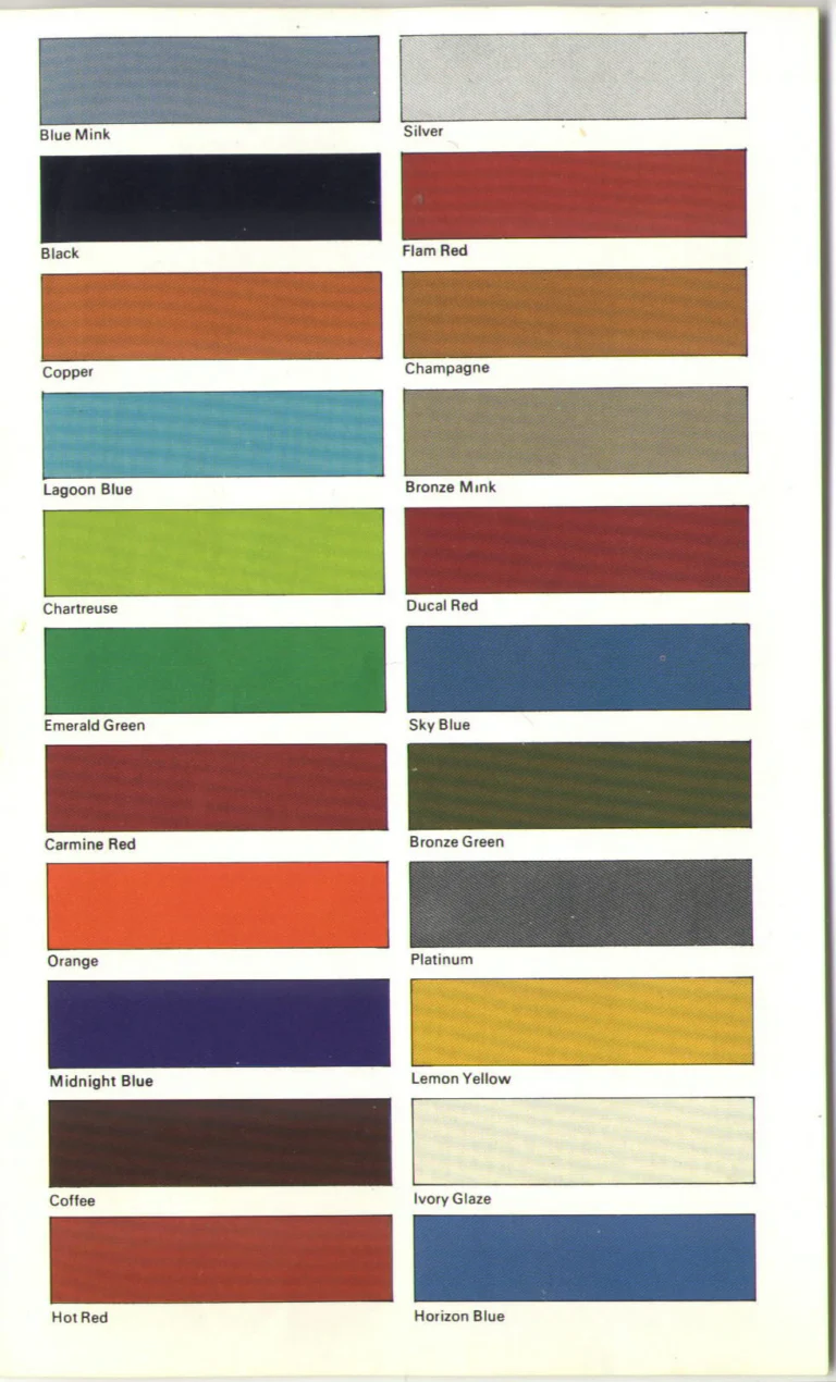 Raleigh 1974 Catalog — Lightweight Bicycles (United States) — page 24 of 25