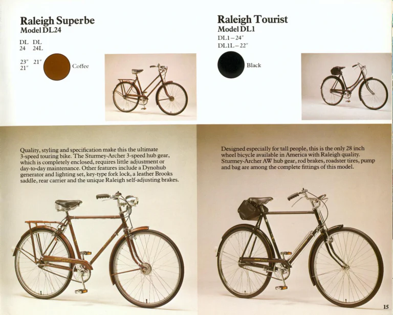 Raleigh 1975 Catalog — Lightweight Bicycles (United States) — page 15 of 24