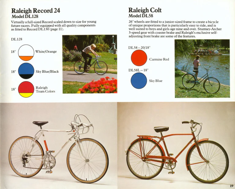 Raleigh 1975 Catalog — Lightweight Bicycles (United States) — page 19 of 24