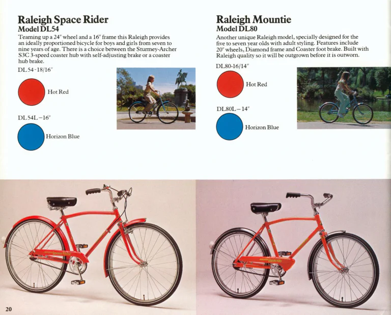 Raleigh 1975 Catalog — Lightweight Bicycles (United States) — page 20 of 24