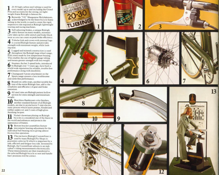 Raleigh 1975 Catalog — Lightweight Bicycles (United States) — page 22 of 24