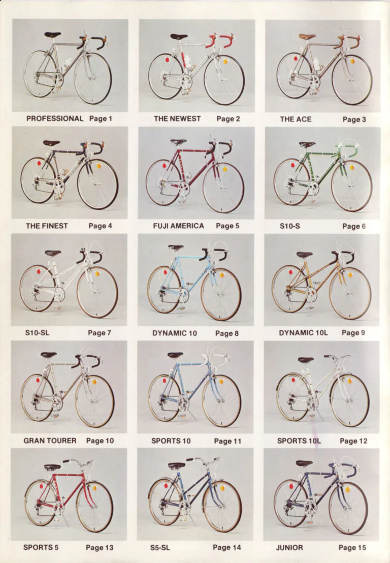Fuji 1976 Catalog — No. 6 Edition, from the Professional to the Junior — page 2 of 22