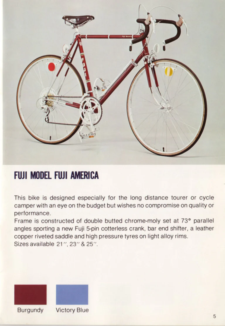 Fuji 1976 Catalog — No. 6 Edition, from the Professional to the Junior — page 7 of 22