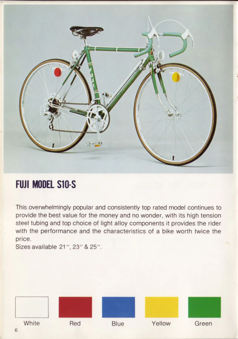 Fuji 1976 Catalog — No. 6 Edition, from the Professional to the Junior — page 8 of 22