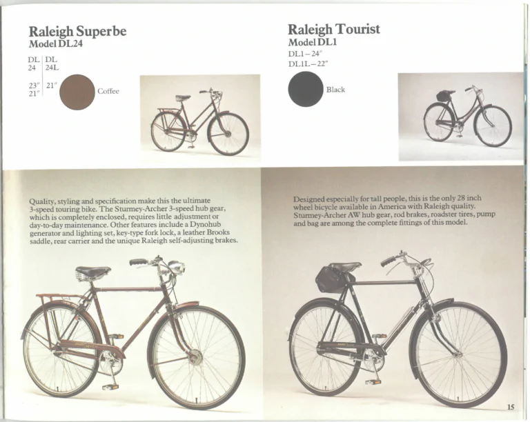 Raleigh 1976 Catalog — Lightweight Bicycles (United States) — page 15 of 22