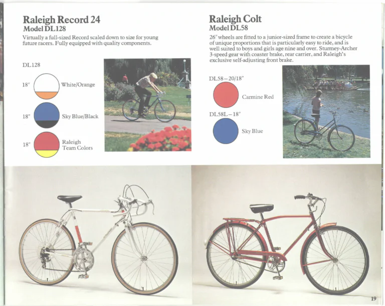 Raleigh 1976 Catalog — Lightweight Bicycles (United States) — page 19 of 22