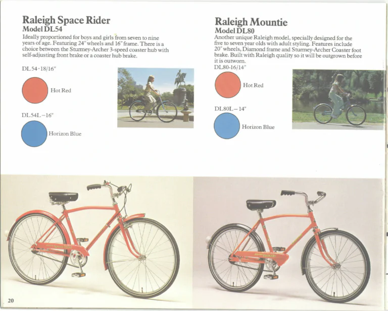 Raleigh 1976 Catalog — Lightweight Bicycles (United States) — page 20 of 22