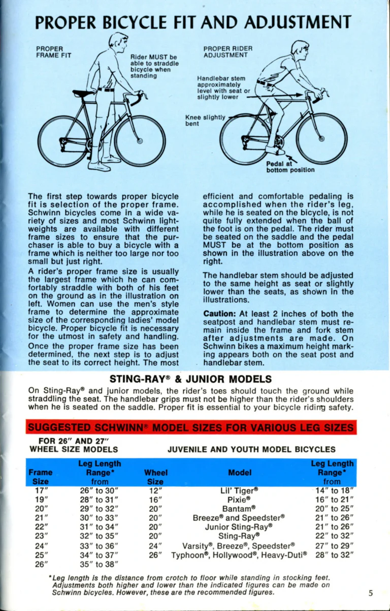 Schwinn 1976 Catalog — Cycling America: Paramount, Lightweight, Sting-Ray and Junior Bicycles, Parts and Accessories, with the Price List — page 5 of 64