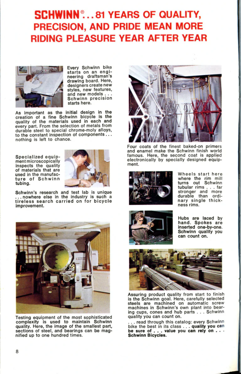 Schwinn 1976 Catalog — Cycling America: Paramount, Lightweight, Sting-Ray and Junior Bicycles, Parts and Accessories, with the Price List — page 8 of 64