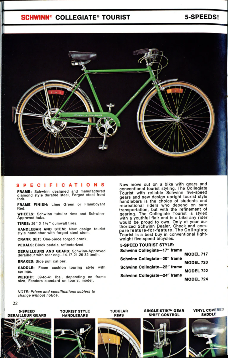 Schwinn 1976 Catalog — Cycling America: Paramount, Lightweight, Sting-Ray and Junior Bicycles, Parts and Accessories, with the Price List — page 22 of 64