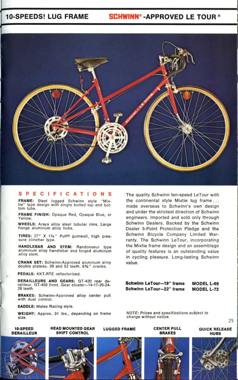 Schwinn 1976 Catalog — Cycling America: Paramount, Lightweight, Sting-Ray and Junior Bicycles, Parts and Accessories, with the Price List — page 25 of 64