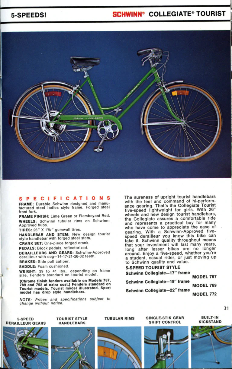 Schwinn 1976 Catalog — Cycling America: Paramount, Lightweight, Sting-Ray and Junior Bicycles, Parts and Accessories, with the Price List — page 31 of 64