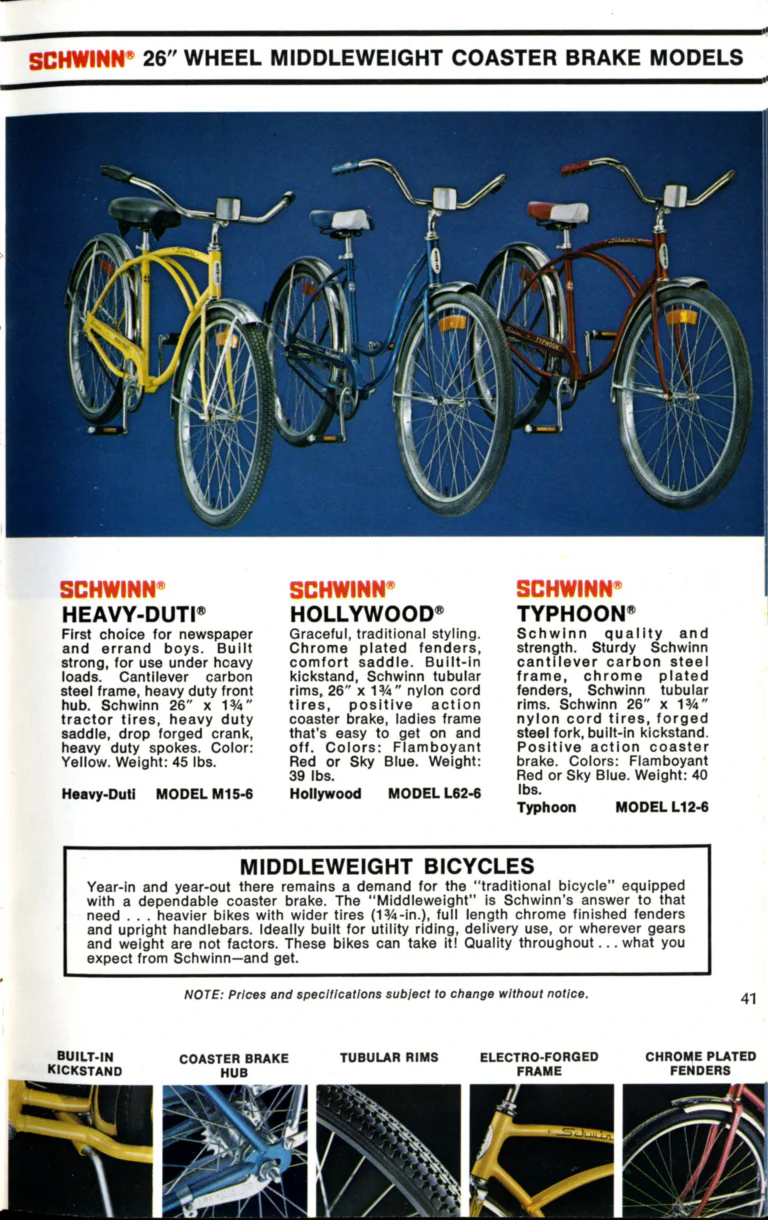 Schwinn 1976 Catalog — Cycling America: Paramount, Lightweight, Sting-Ray and Junior Bicycles, Parts and Accessories, with the Price List — page 41 of 64