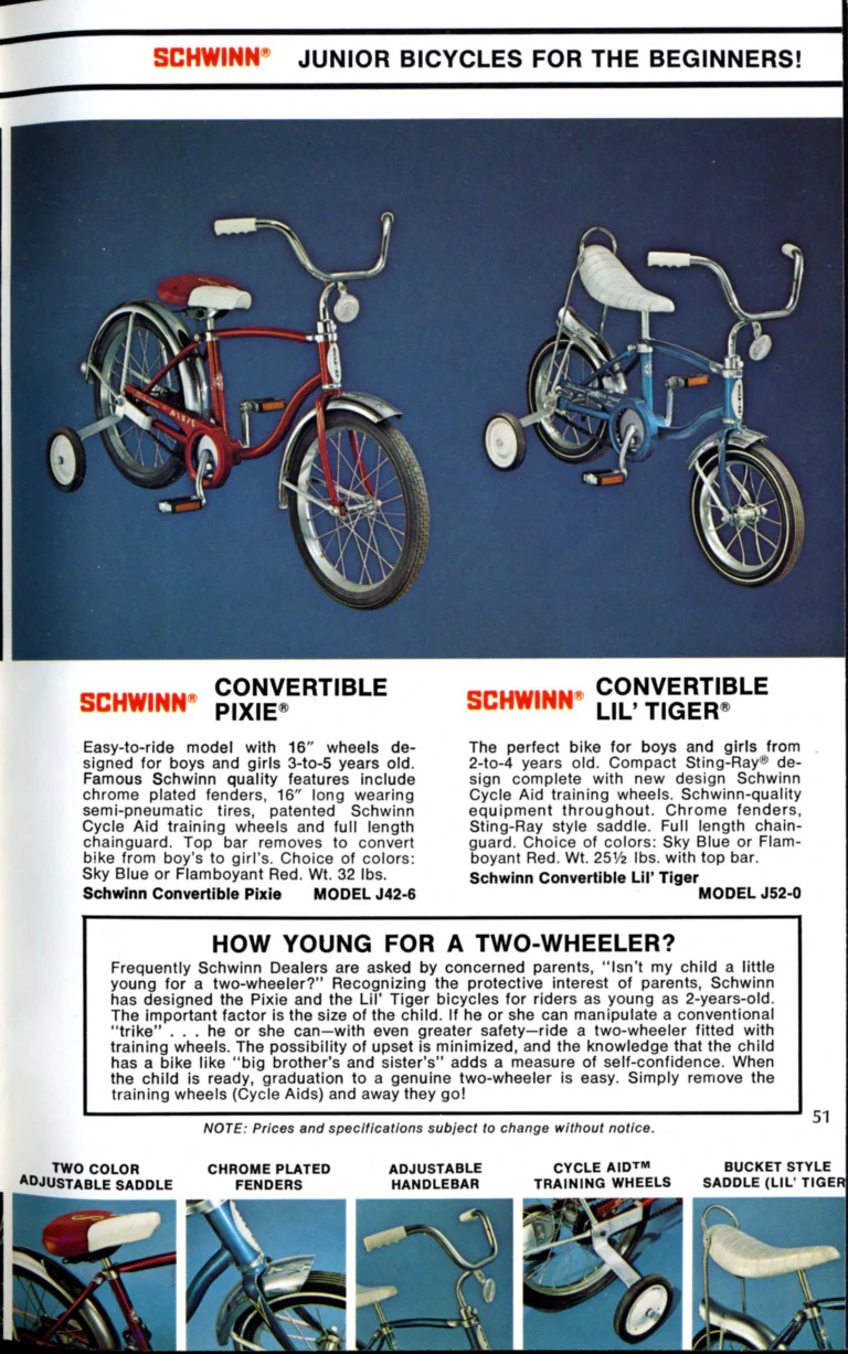 Schwinn 1976 Catalog — Cycling America: Paramount, Lightweight, Sting-Ray and Junior Bicycles, Parts and Accessories, with the Price List — page 51 of 64