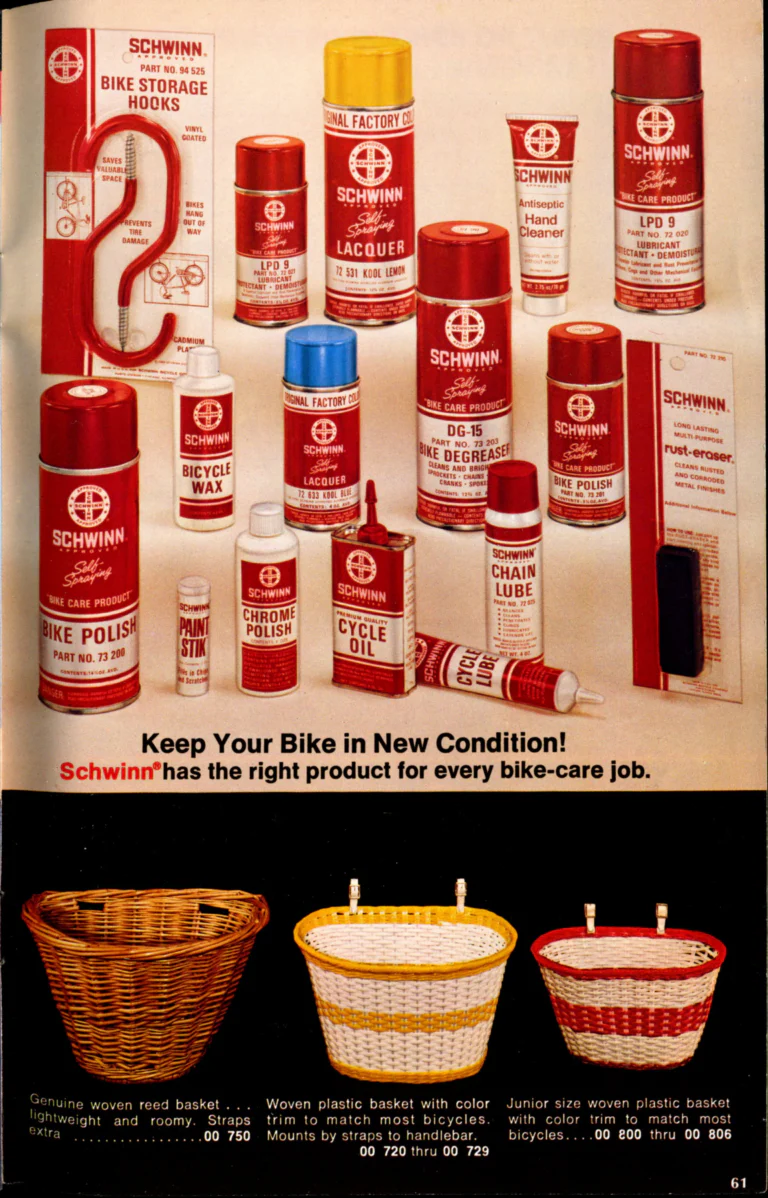 Schwinn 1976 Catalog — Cycling America: Paramount, Lightweight, Sting-Ray and Junior Bicycles, Parts and Accessories, with the Price List — page 61 of 64