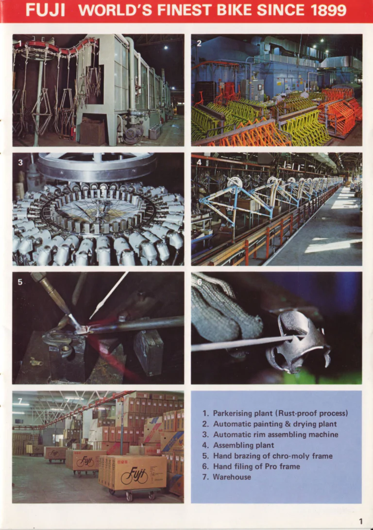 Fuji 1977 Catalog — No. 7 Edition, with the Factory and the New Twelve-Speed Models — page 3 of 18