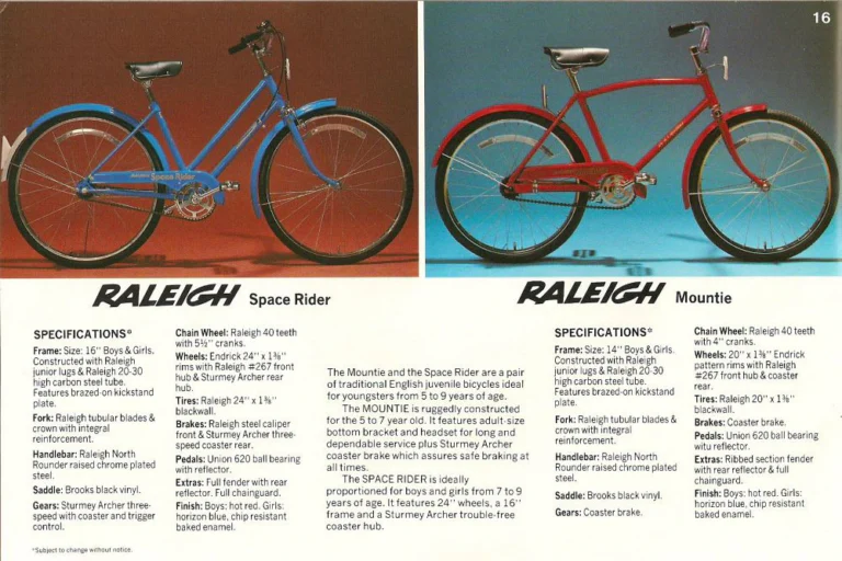 Raleigh 1977 Catalog — Raleigh and Rampar Bicycles (United States) — page 16 of 24