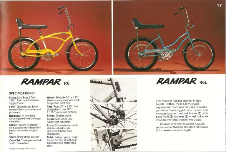 Raleigh 1977 Catalog — Raleigh and Rampar Bicycles (United States) — page 17 of 24