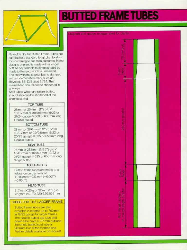 Reynolds 1978 Catalog — 531, 531 SL and 753 Butted Cycle Frame Tubes, Fork Blades and Stays — page 4 of 12