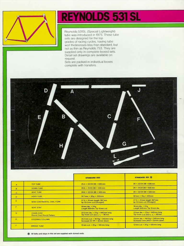 Reynolds 1978 Catalog — 531, 531 SL and 753 Butted Cycle Frame Tubes, Fork Blades and Stays — page 10 of 12