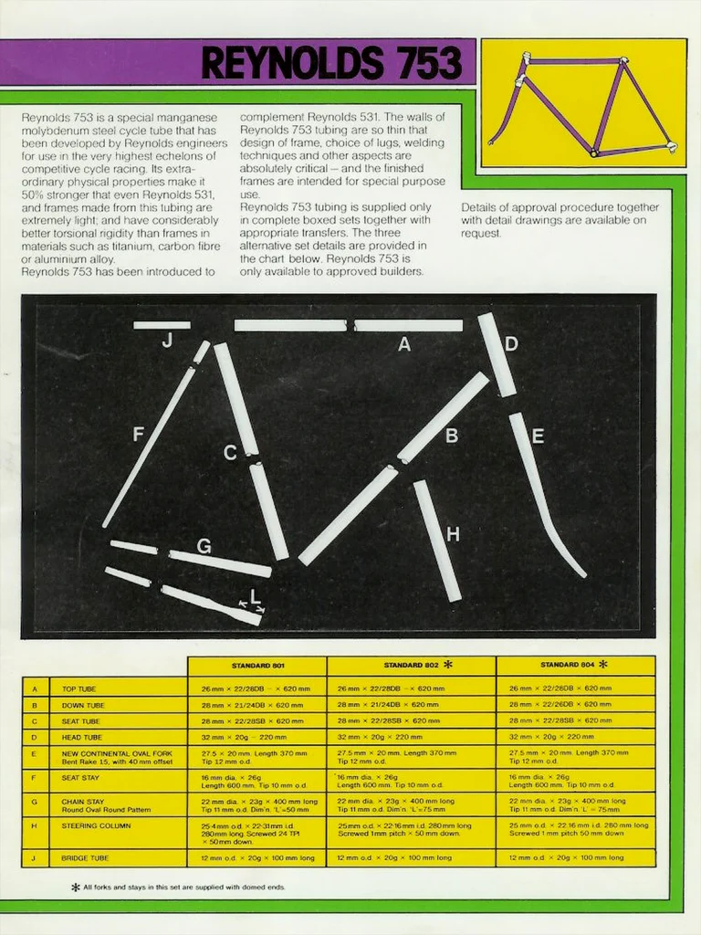 Reynolds 1978 Catalog — 531, 531 SL and 753 Butted Cycle Frame Tubes, Fork Blades and Stays — page 11 of 12