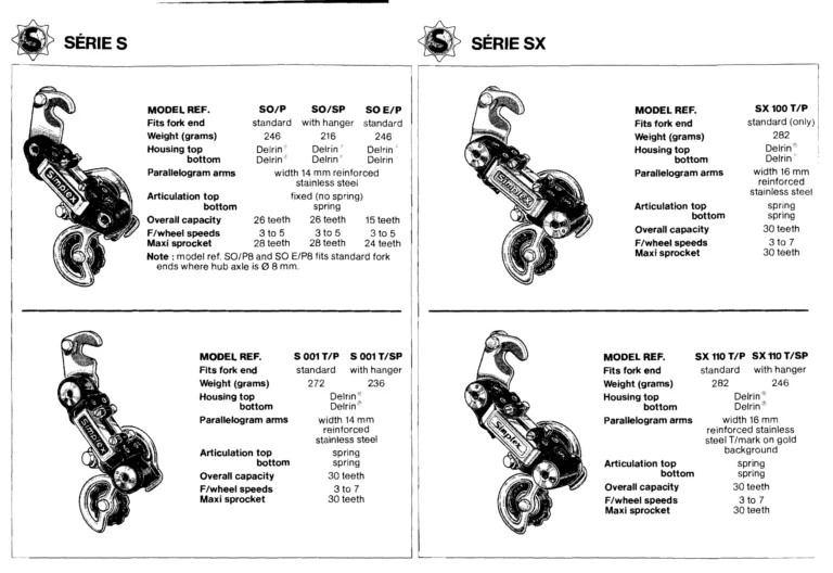 Simplex January 1981 Catalog — Derailleurs, Quick Release, Seat Pillars and Braze-On Parts — page 8 of 16
