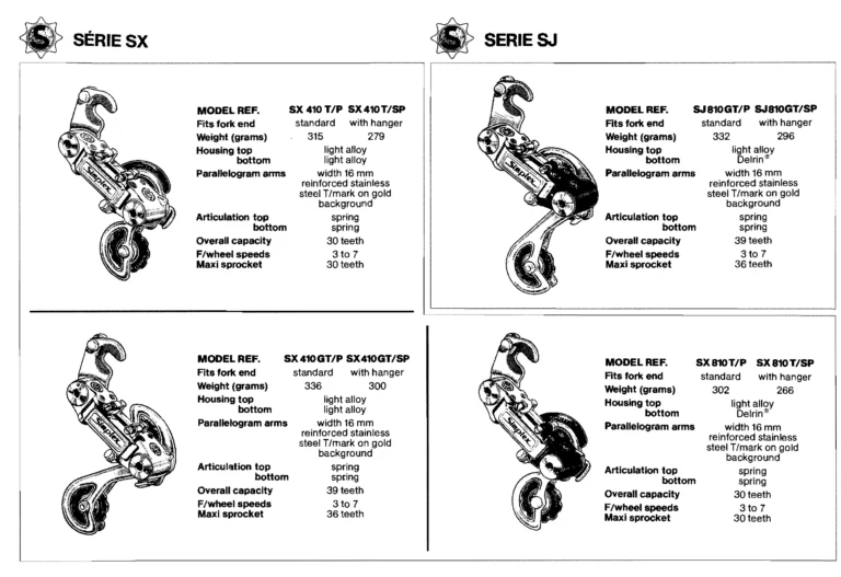 Simplex January 1981 Catalog — Derailleurs, Quick Release, Seat Pillars and Braze-On Parts — page 9 of 16
