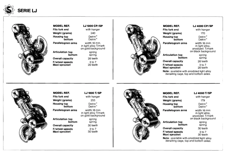 Simplex January 1981 Catalog — Derailleurs, Quick Release, Seat Pillars and Braze-On Parts — page 10 of 16