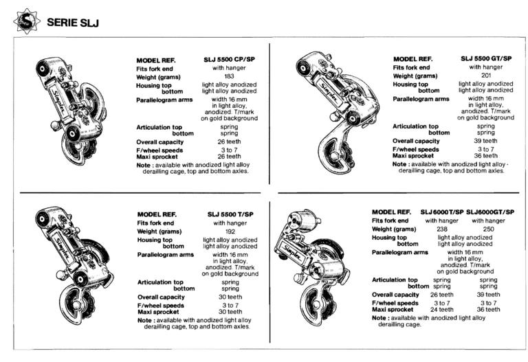Simplex January 1981 Catalog — Derailleurs, Quick Release, Seat Pillars and Braze-On Parts — page 11 of 16