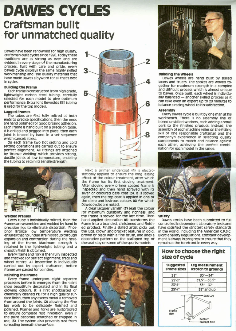 Dawes Catalog of about 1982, US Edition — Welcome to the World of Dawes: the Atlantis and Echelon Racing and the Super Galaxy, Galaxy and Lady Galaxy Touring Bicycles — page 2 of 12