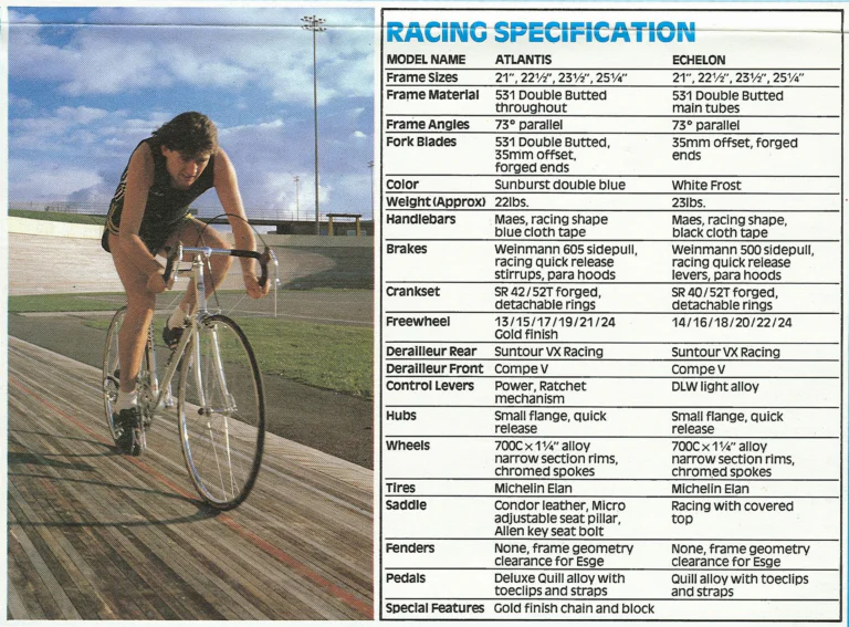 Dawes Catalog of about 1982, US Edition — Welcome to the World of Dawes: the Atlantis and Echelon Racing and the Super Galaxy, Galaxy and Lady Galaxy Touring Bicycles — page 6 of 12