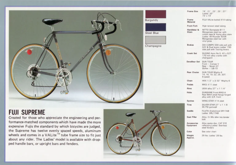 Fuji 1982 Catalog — Edition No. 12, with VALite Tubing, the Team Fuji and the Royale II — page 18 of 28
