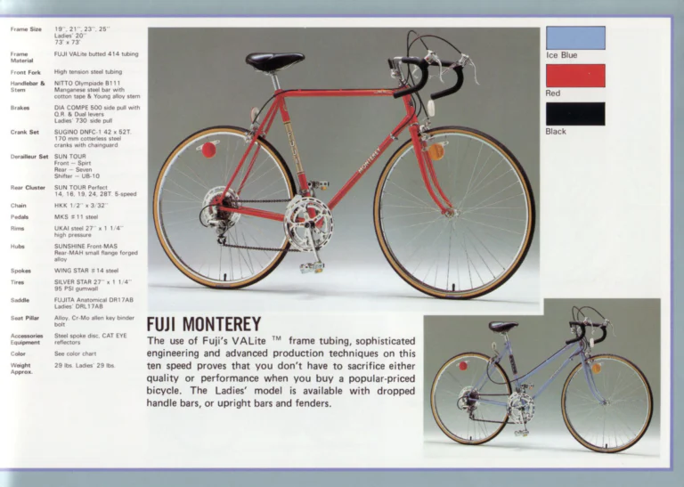 Fuji 1982 Catalog — Edition No. 12, with VALite Tubing, the Team Fuji and the Royale II — page 19 of 28