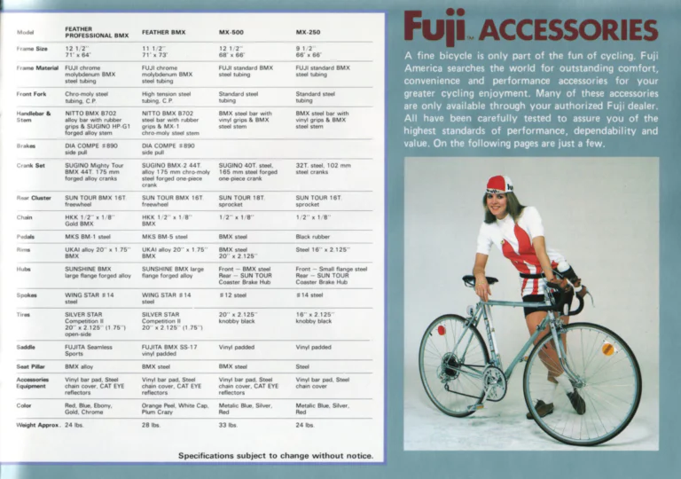 Fuji 1982 Catalog — Edition No. 12, with VALite Tubing, the Team Fuji and the Royale II — page 25 of 28