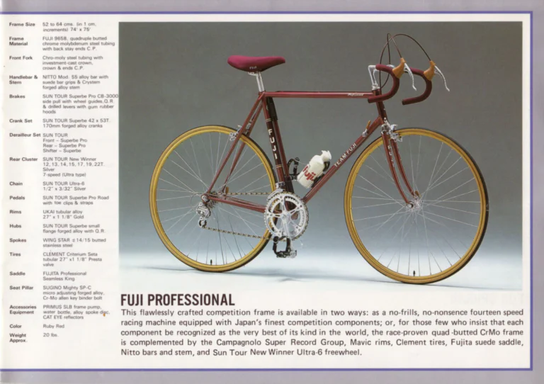Fuji 1983 Catalog — Edition No. 13, from the Fuji Track and Opus III to the Mount Fuji LTD — page 7 of 32