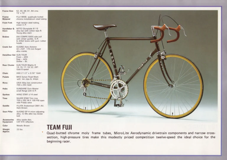 Fuji 1983 Catalog — Edition No. 13, from the Fuji Track and Opus III to the Mount Fuji LTD — page 9 of 32
