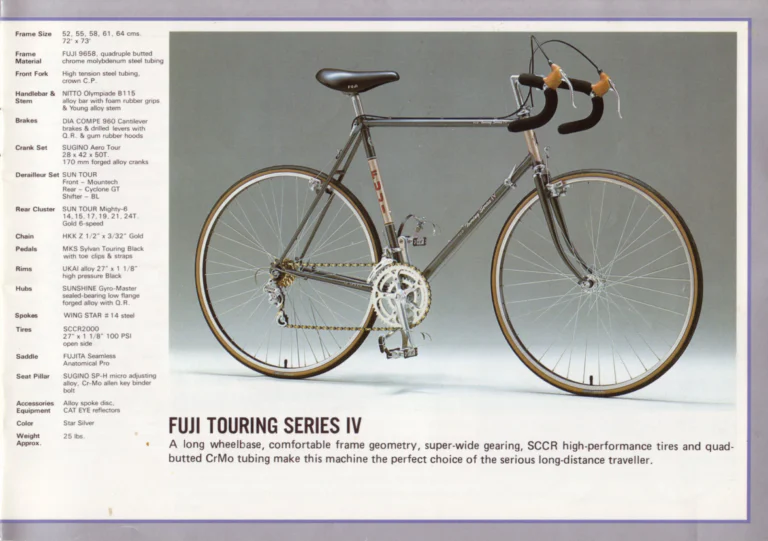 Fuji 1983 Catalog — Edition No. 13, from the Fuji Track and Opus III to the Mount Fuji LTD — page 11 of 32