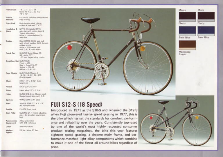 Fuji 1983 Catalog — Edition No. 13, from the Fuji Track and Opus III to the Mount Fuji LTD — page 13 of 32