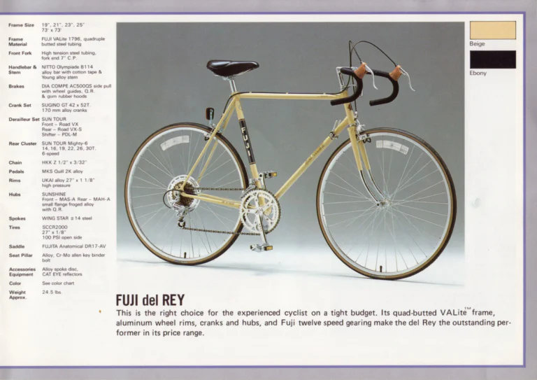 Fuji 1983 Catalog — Edition No. 13, from the Fuji Track and Opus III to the Mount Fuji LTD — page 15 of 32