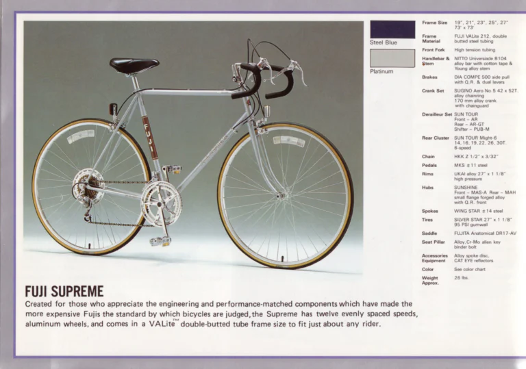 Fuji 1983 Catalog — Edition No. 13, from the Fuji Track and Opus III to the Mount Fuji LTD — page 16 of 32