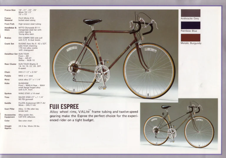 Fuji 1983 Catalog — Edition No. 13, from the Fuji Track and Opus III to the Mount Fuji LTD — page 17 of 32