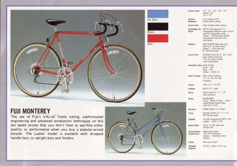 Fuji 1983 Catalog — Edition No. 13, from the Fuji Track and Opus III to the Mount Fuji LTD — page 18 of 32