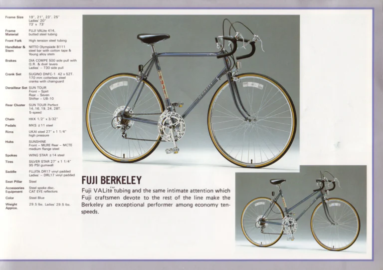 Fuji 1983 Catalog — Edition No. 13, from the Fuji Track and Opus III to the Mount Fuji LTD — page 19 of 32