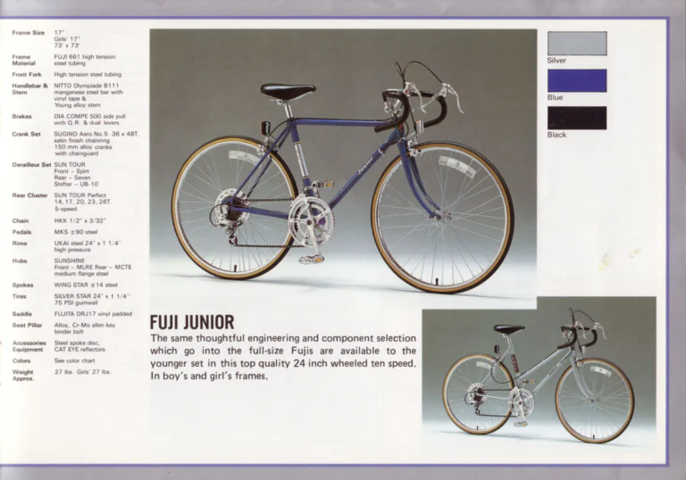 Fuji 1983 Catalog — Edition No. 13, from the Fuji Track and Opus III to the Mount Fuji LTD — page 21 of 32