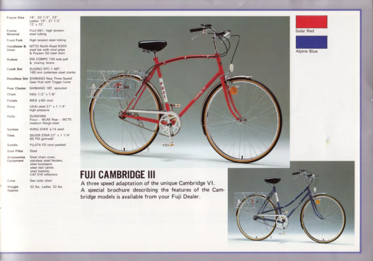 Fuji 1983 Catalog — Edition No. 13, from the Fuji Track and Opus III to the Mount Fuji LTD — page 23 of 32